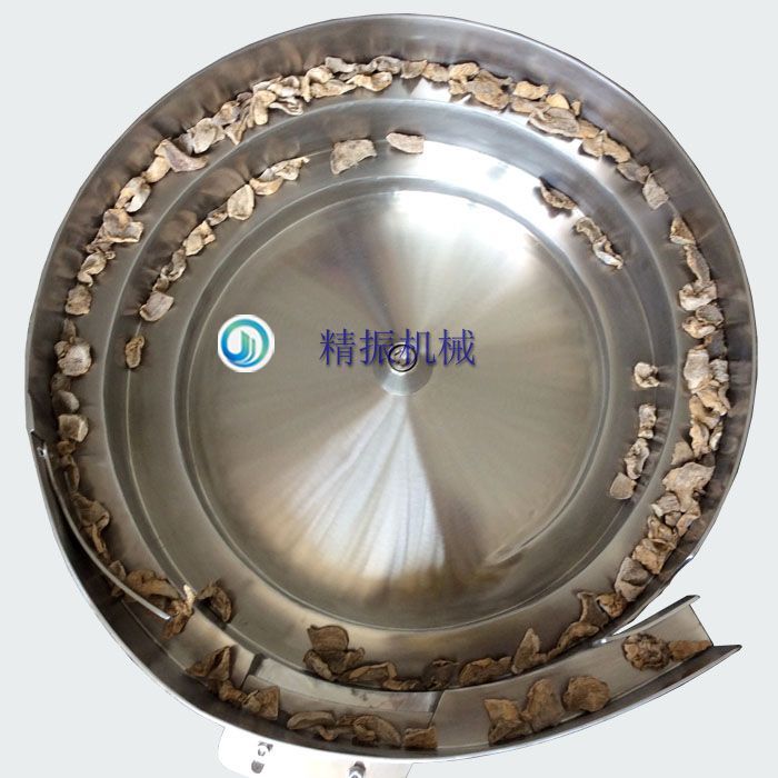 食品姜片华体会在线开户-华体会(中国)